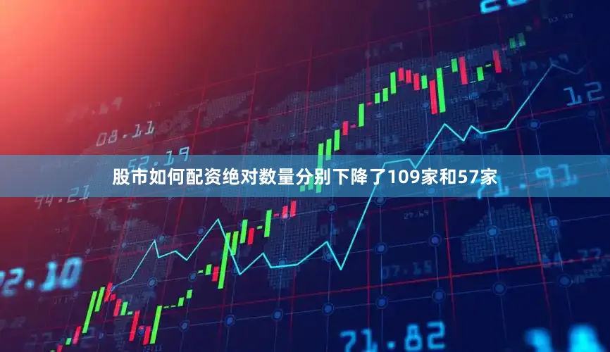 股市如何配资绝对数量分别下降了109家和57家