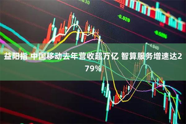 益阳指 中国移动去年营收超万亿 智算服务增速达279%