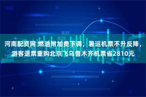 河南配资网 燃油附加费下调，暑运机票不升反降，游客退票重购北京飞乌鲁木齐机票省2810元